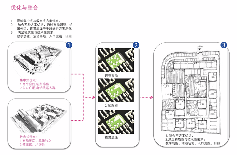 [江苏]27班现代风格幼儿园建筑设计方案（CAD+SU+文本）-屏幕快照 2018-12-12 下午12.03.29