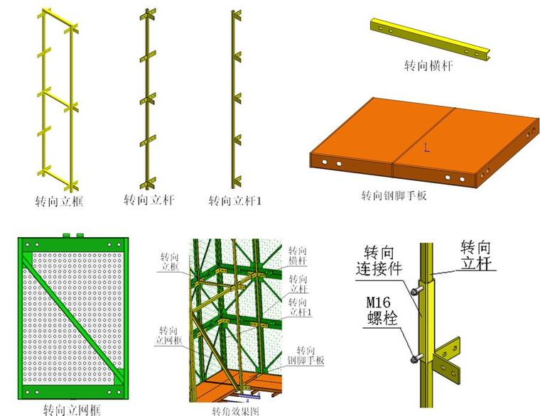 SDG-03型整体装配式附着升降脚手架专项施工方案（100余页）-转角处的连接