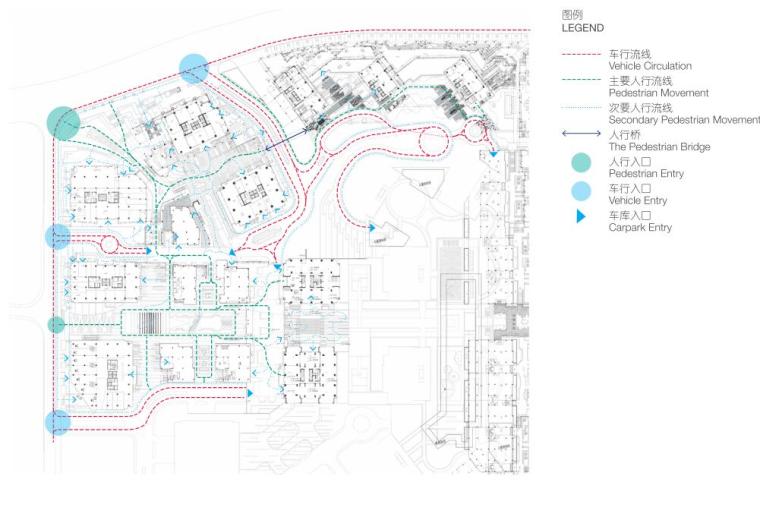 [重庆]鹏汇CBD创意园区景观方案深化设计文本（PDF+166）-交通流线分析