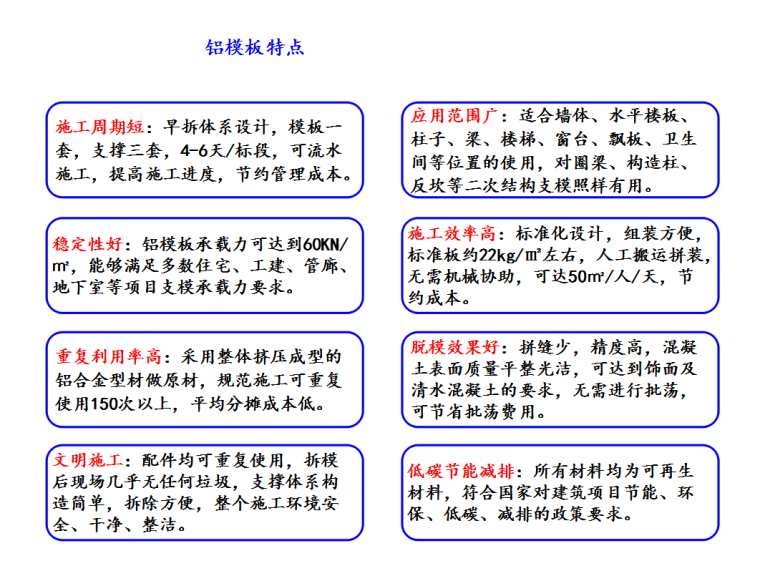 拉片体系铝模板技术应用-热点