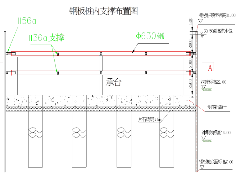 32m拱桥施工图资料下载-黄河特大桥刚性梁柔性拱桥施工技术（ppt，共47页）