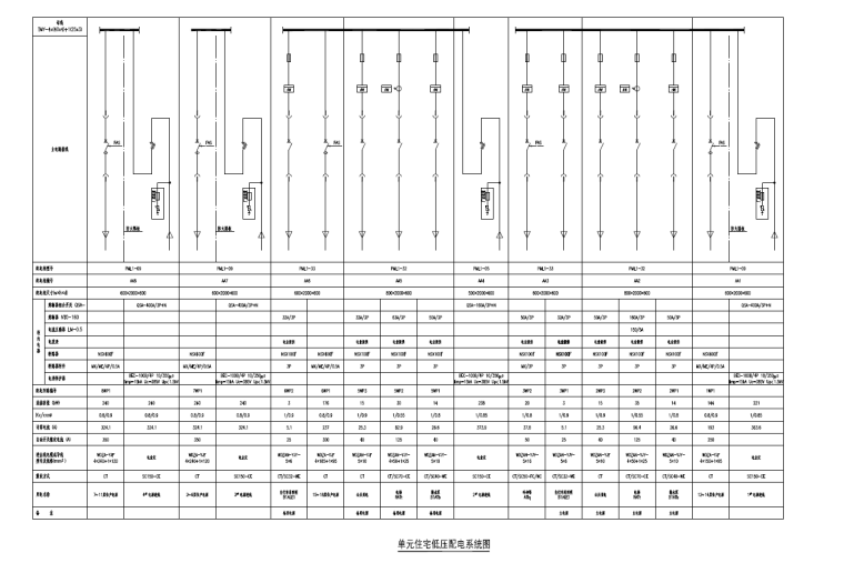 机电设备安装安全技术资料下载-上海政府公租房社区机电设备施工图