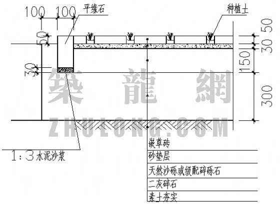 室外停车场节点详图资料下载-停车场节点详图