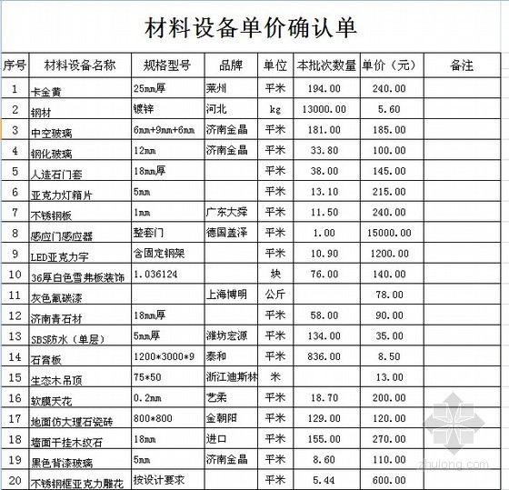 [济南]装饰装修材料价格表（2013.7）