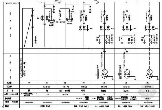电气原理图接线图资料下载-某工程一、二次高压接线原理图