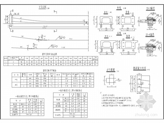 [四川]简支预应力混凝土空心板梁桥施工图纸（50米宽）-预应力钢束构造图 
