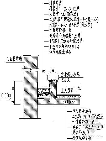 花池路牙节点cad资料下载-平台花池节点详图