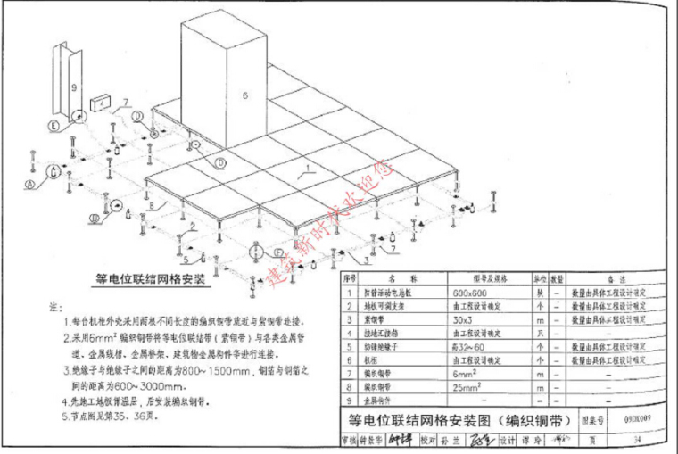 计算机机房接地-5.jpg