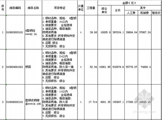 [云南]新建钢结构网球馆建筑安装工程结算书(含全套图纸)-分部分项工程量清单与计价表 