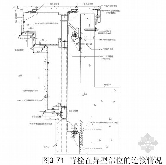 免费下载！幕墙施工节点做法详图（铝板、石材、玻璃幕墙）- 