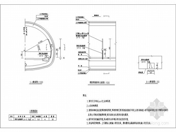 隧道机电预埋图纸资料下载-隧道亮度检测器、风向风速仪预留预埋管件设计图