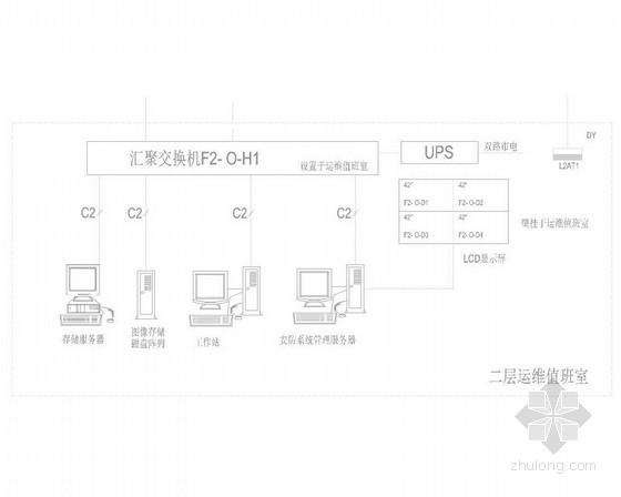 [北京]二层机房专项电气施工图-监控系统图 
