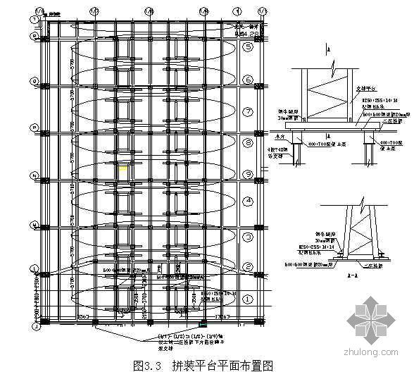 屋面钢桁架施工技术（经典）- 