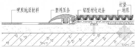 地面材质详图资料下载-不同材质不同地面高度交接