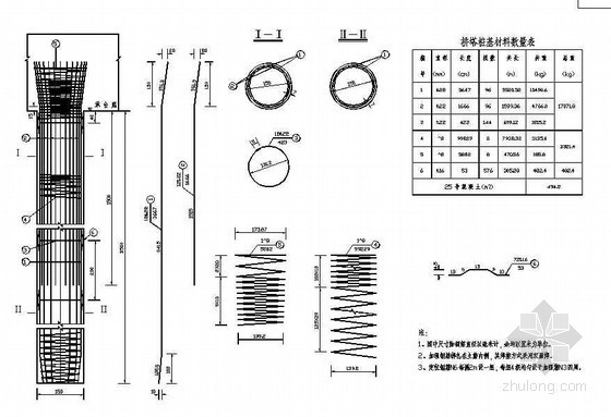 塔基基础图资料下载-104m组合体系斜拉桥塔基桩钢筋构造节点详图设计