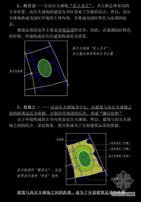 浙江嘉定别墅区景观概念性规划- 