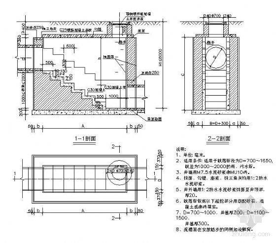 嵌草砖铺装做法大样图资料下载-阶梯式砖砌跌水井大样图