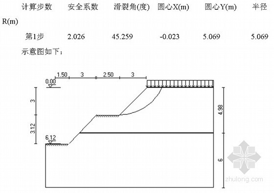 公园土方开挖防尘方案资料下载-[山西]公园工程土方开挖施工方案(计算书)