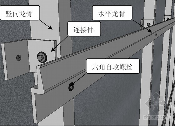 树脂板插接式干挂施工工法（附图）-龙骨安装节点三维示意图 