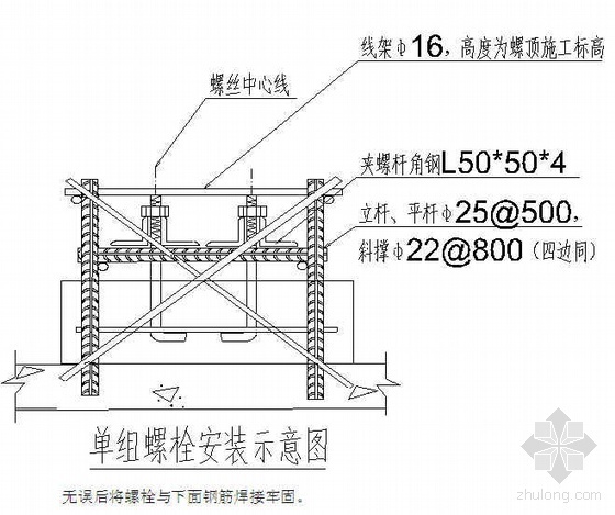 加热平台图纸资料下载-南京某锡钢工程主轧线5.3米平台主体结构工程施工方案