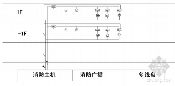 南京某镇政府食堂消防报警改造图-2