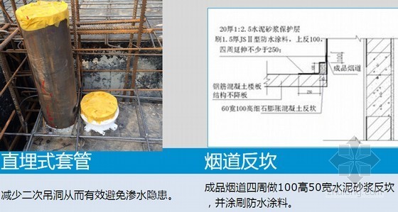 房建工程防水施工技术措施要点总结汇报(65页 图文结合)-预埋管防水做法 