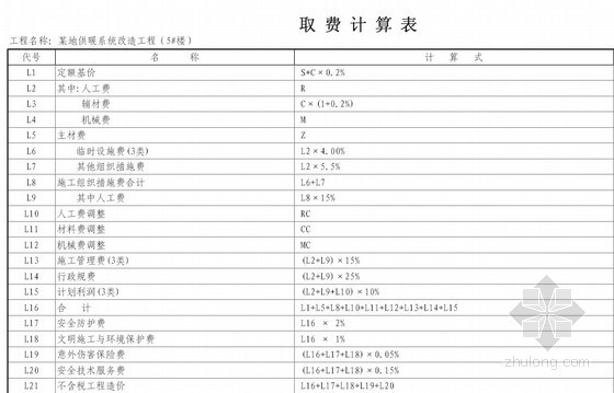 湖北工程量预算书实例资料下载-湖北某住宅楼地供暖系统改造工程预算书（2009-08）