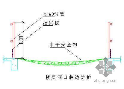 北京某商业广场工程安全施工管理措施(附图)- 
