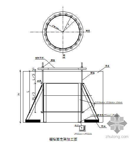 机场航站楼基础施工图资料下载-山西某机场航站楼工程基础施工方案