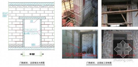 建筑工程防渗漏防开裂及尺寸偏差控制措施手册（大量图片 节点图）-门抱框柱、过梁