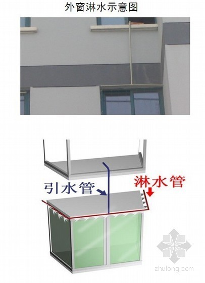 坡屋面外天沟资料下载-重庆市住宅工程质量分户验收内容及表格