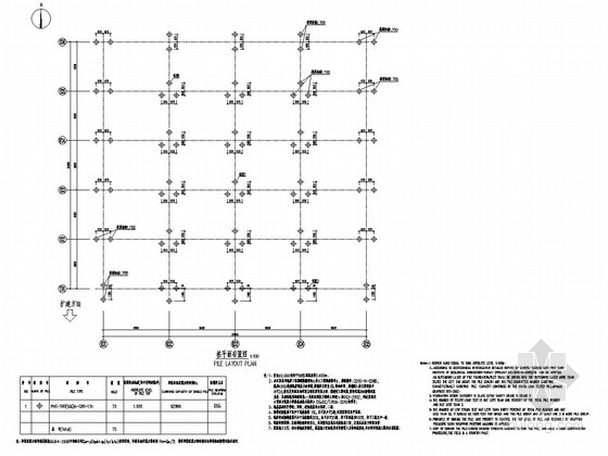 框架结构一层仓库图纸资料下载-[上海]地上二层框架结构生产车间结构施工图