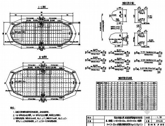 双线连续箱梁圆端形实体桥墩通用设计图85张（40+56+40m、40+64+40m连续梁）-H=13~25m 边墩墩身钢筋布置图(Ag≤0.15g) 