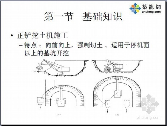 建筑工程土石方资料下载-建筑工程清单计价及实例(土石方工程)