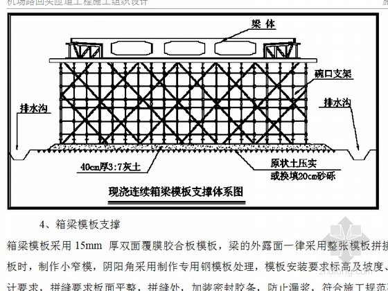 [四川]机场路回头匝道工程投标施工组织设计（108页）-支撑体系 