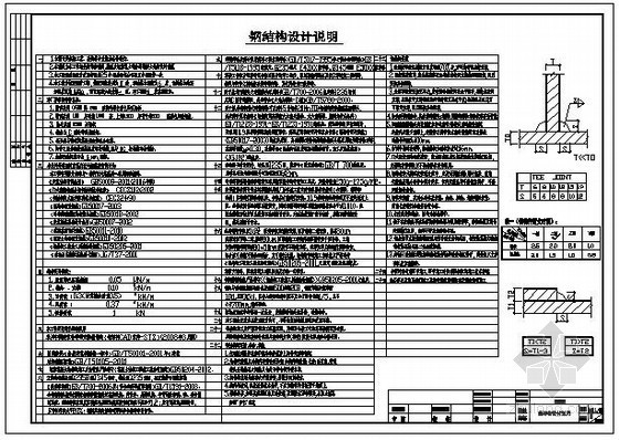 门式钢架结构设计图纸资料下载-某门式钢架厂房结构设计说明