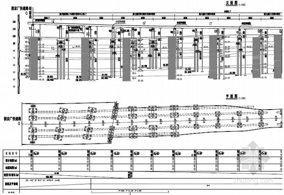 T梁墩顶现浇连续段资料下载-[河南]多点自动连续顶推施工现浇预应力连续箱梁高架桥设计图纸154张