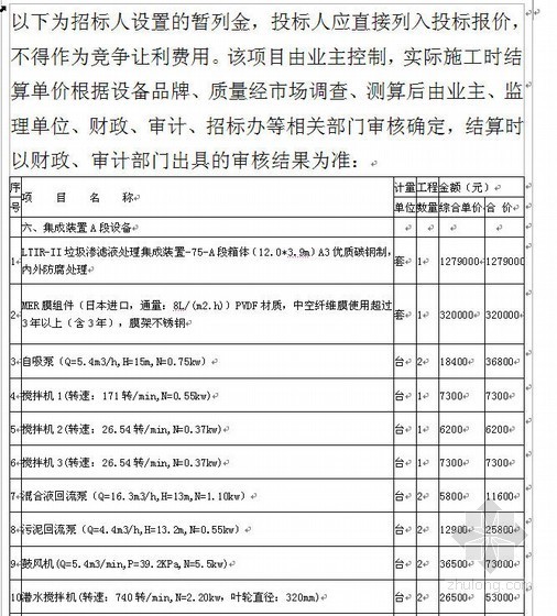 垃圾处理场设计施工图资料下载-瑞金市垃圾处理场渗滤液暂定材料价（2010年）