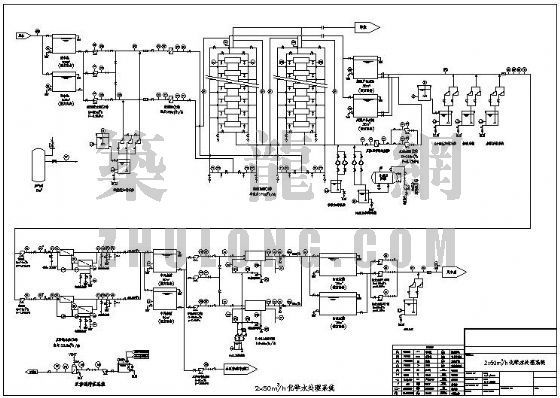 化学工艺设计资料下载-UF+RO+EDI水处理工艺图