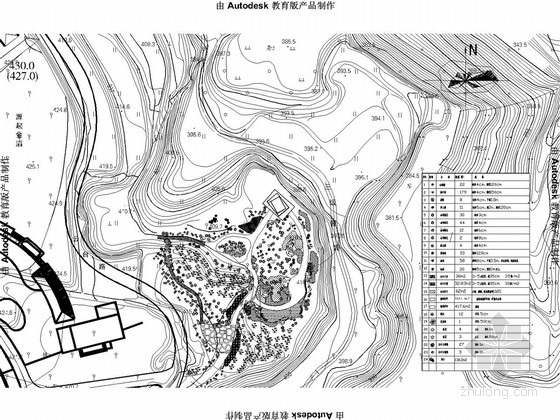 河南公园CAD图资料下载-[河南]文化公园景观施工图