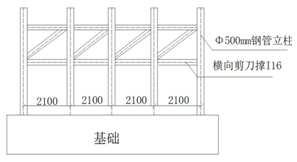 铁路（24+4X40+24）m连续梁总体施工方案_6