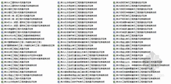 水利水电工程混凝土防渗资料下载-[甘肃]水利水电工程质量评定表(附说明 194张)