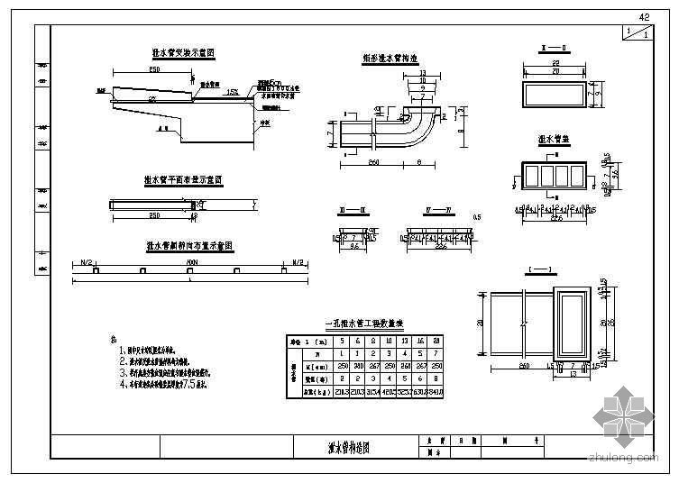 弯箱梁桥设计资料下载-4X20连续弯箱梁桥全套施工图纸