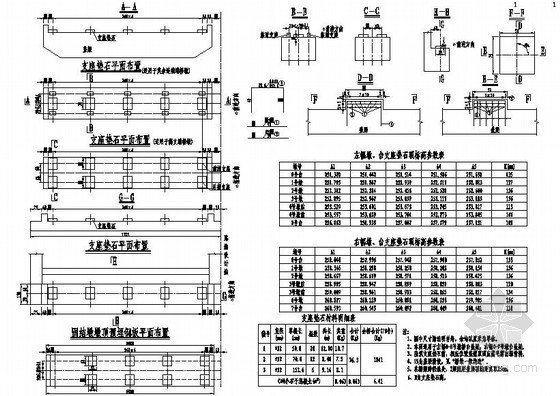 重庆某大桥全套计算设计图纸- 