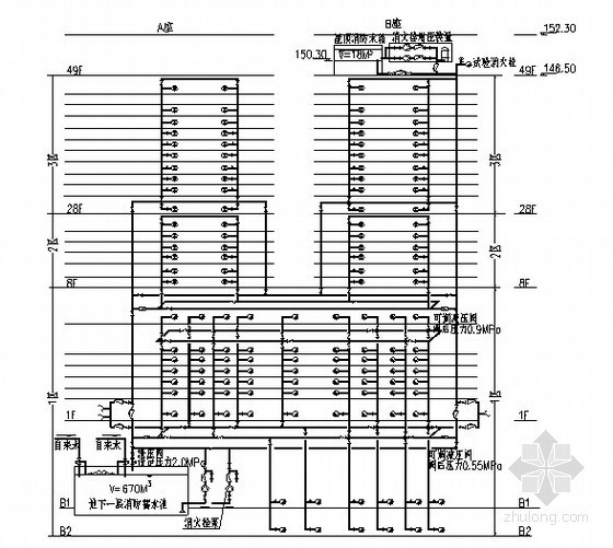 住宅喷淋系统设计资料下载-[深圳]148米商业综合大厦消防系统设计