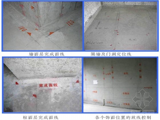 房建项目施工现场管理资料下载-国内最大装饰集团企业项目施工现场标准化管理手册（133页 图文丰富）