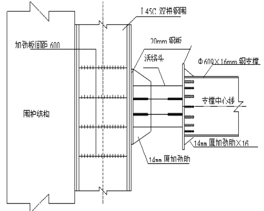 钻孔桩地连墙明挖顺筑地下两层与地下三层T型换乘地铁站投标施工组织设计302页（附图丰富）-钢支撑活动端构造图