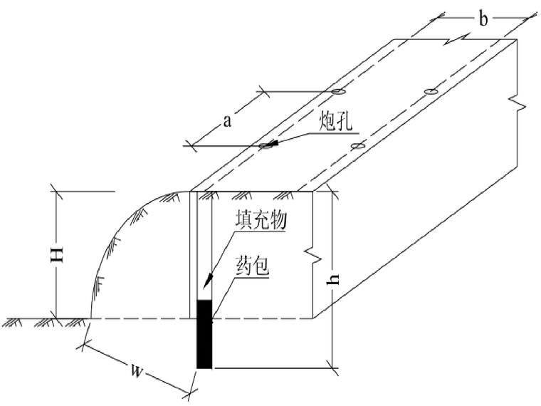 铁路临时设施施工方案资料下载-铁路公路建设工地常用临时结构设施计算手册