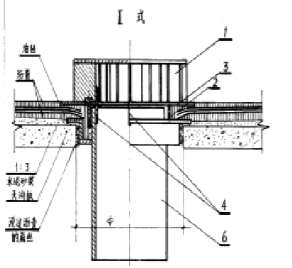 基辅新旧混合优雅公寓资料下载-[北京]扩建公寓给排水施工组织设计.