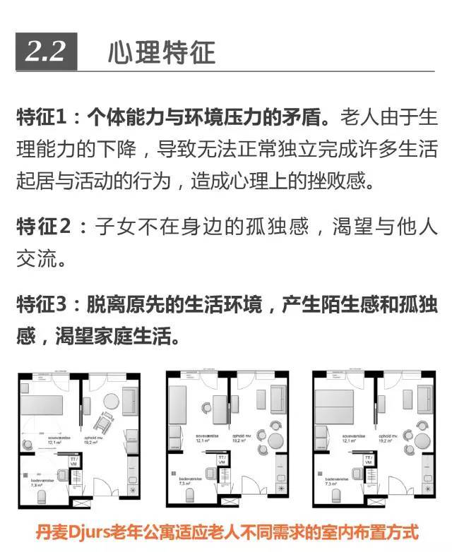 超全！！养老社区报告（规划+景观+建筑+户型）_11